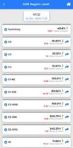 Pragati screenshot 4