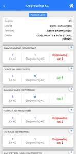 Pragati screenshot 5