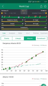 Soccer Predictions, Betting Ti screenshot 2