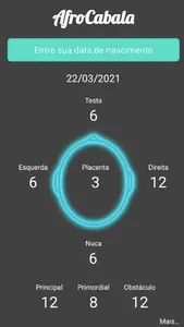 AfroCabala screenshot 2