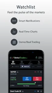 BetterTrader Trading Insights screenshot 4