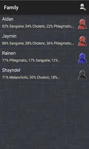 Temperament screenshot 1