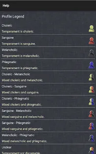 Temperament screenshot 8