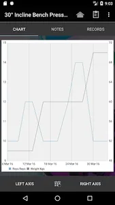 Sozo Health and Fitness screenshot 14