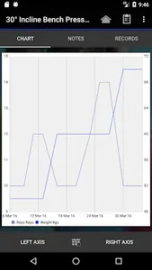 MyHabits MyFitness screenshot 4