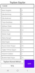 Danışma Personeli Vardiyası screenshot 4