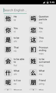 Chinese Character Flashcards screenshot 1