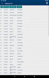HospiFix screenshot 11