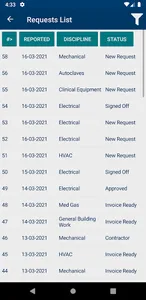 HospiFix screenshot 2