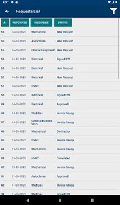 HospiFix screenshot 7
