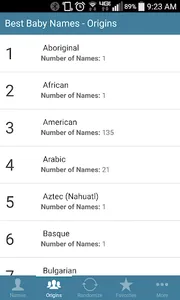 Best Baby Names screenshot 1