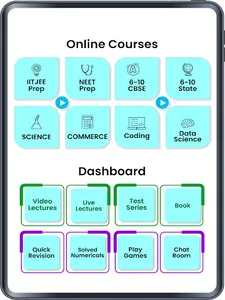 Topper Classes screenshot 10