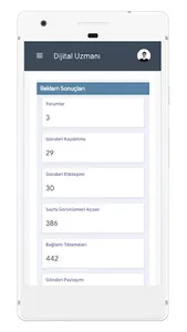 Dijital Uzmanı screenshot 3
