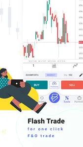 Bigul: Stocks, Algos, Options screenshot 19
