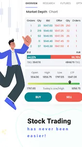 Bigul: Stocks, Algos, Options screenshot 23