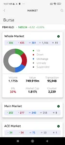 BISonline screenshot 2