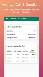 Call History Backup & Recover screenshot 5