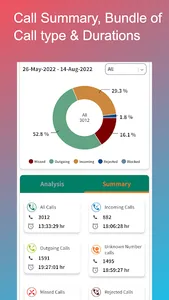 Call History Backup & Recover screenshot 7