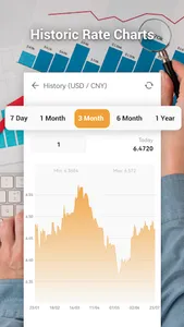 Currency Converter Pro screenshot 4