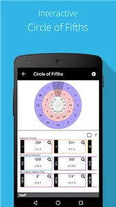 Piano Chord, Scale, Progressio screenshot 3