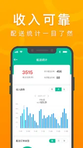 come rider screenshot 2