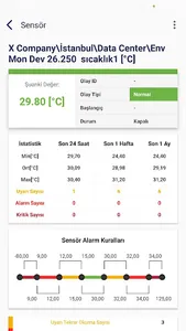 Sensaway screenshot 6