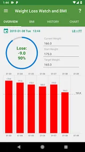 Pedometer and Weight Tracker screenshot 4