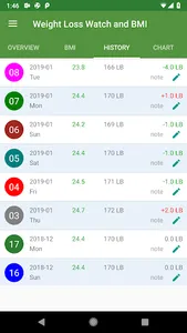 Pedometer and Weight Tracker screenshot 6