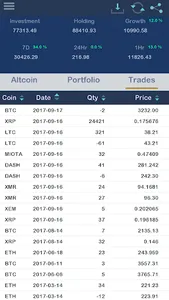 Bitcoin Portfolio & Altcoin Po screenshot 2