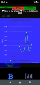 BitCoinLive - Bitcoin Live Cha screenshot 1