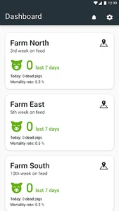 Farmera™ screenshot 0