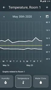 Farmera™ screenshot 2