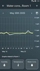 Farmera™ screenshot 3