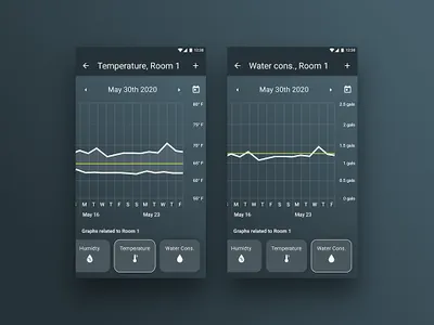 Farmera™ screenshot 5