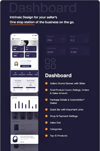 BiznisHaiti | Vendeur screenshot 1