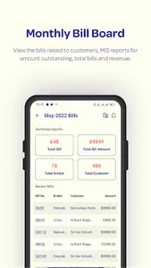 Bizzsetu screenshot 5