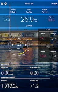 Balearia Port Meteo screenshot 0