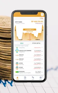 Analisa Prediksi Emas & Saham  screenshot 0