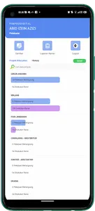 Pimprodigital RI 4.0 screenshot 0