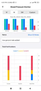 blipcare screenshot 3