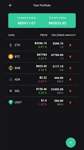 Crypto Blockfolio - Cryptocurr screenshot 14