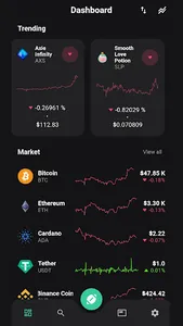 Crypto Blockfolio - Cryptocurr screenshot 15