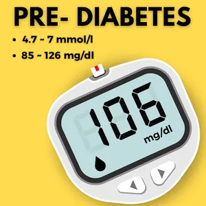 Blood Sugar - Diabetes Tracker screenshot 1