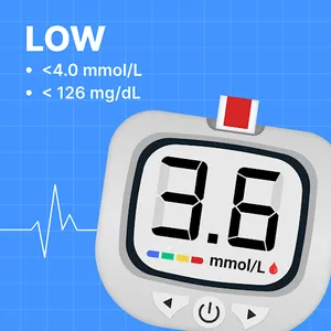 Blood Sugar - Diabetes Tracker screenshot 3