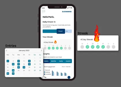 Bloomwise Mental Health screenshot 3