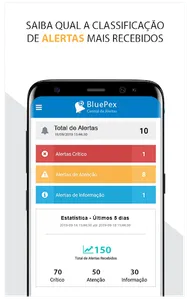 BluePex - Central de Alertas screenshot 1