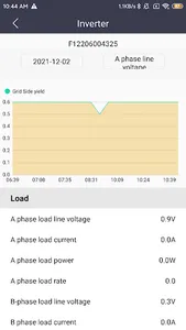 Amensolar Cloud screenshot 4