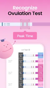 Femometer - Fertility Tracker screenshot 5