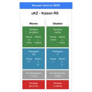 iDealer Master App screenshot 2