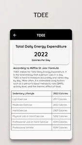 TDEE Calculator screenshot 4